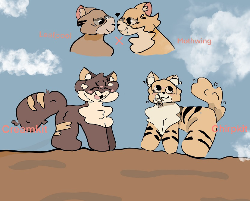 Asheye3 – “What-if” kits challenge