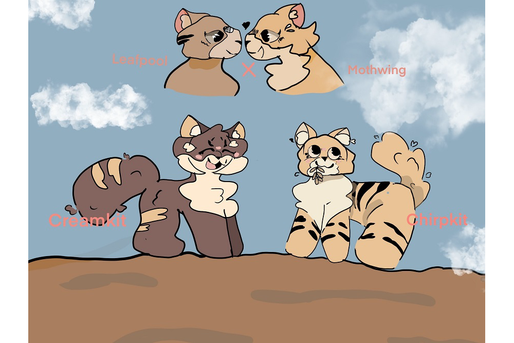 Alisha – “What-if” kits challenge