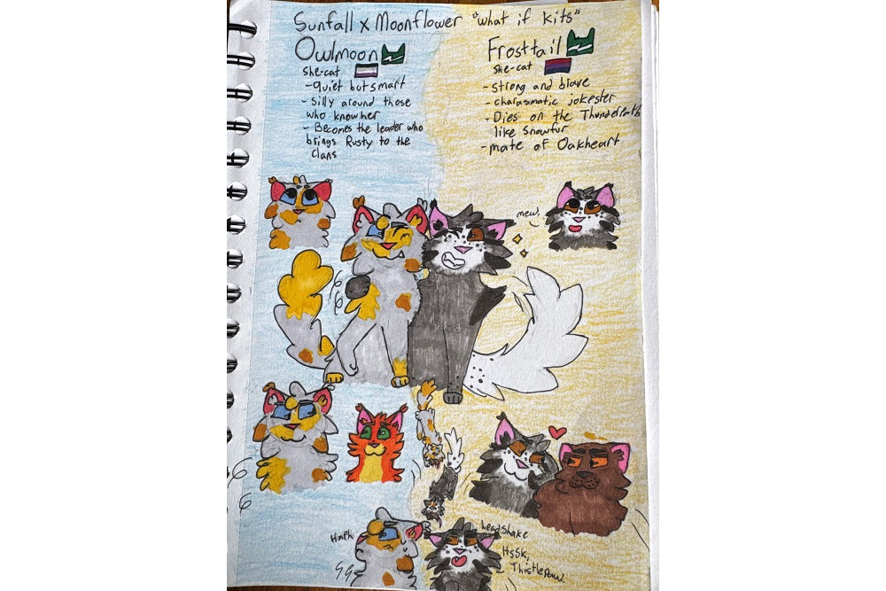 BeeBear8262 – “What-if” kits challenge