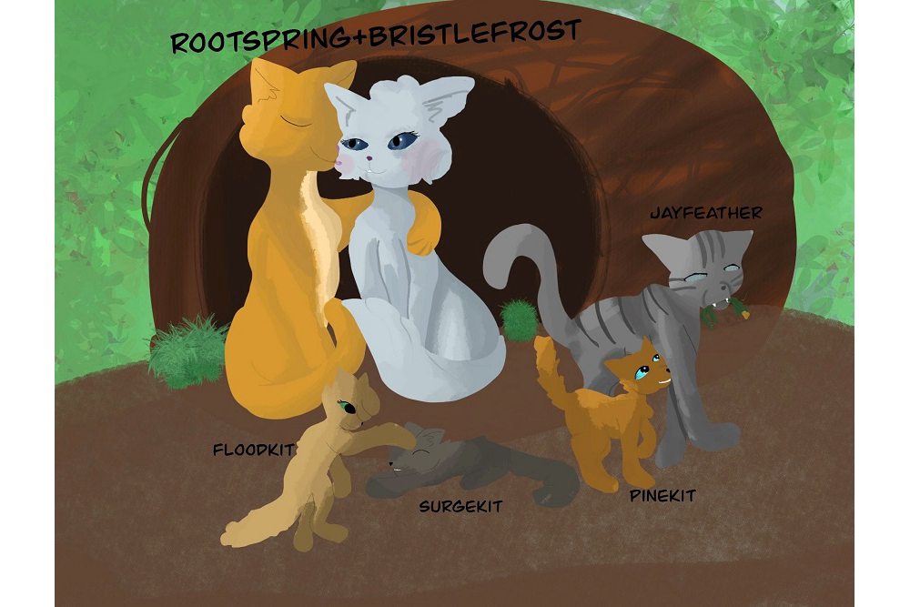 Blurrylight – “What-if” kits challenge