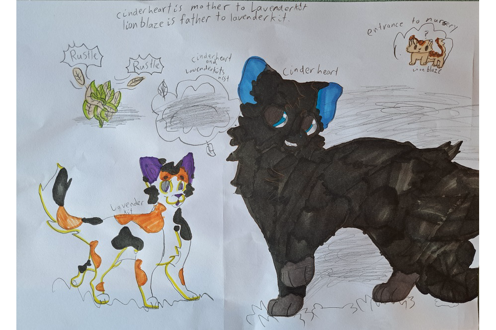 Brooke – “What-if” kits challenge