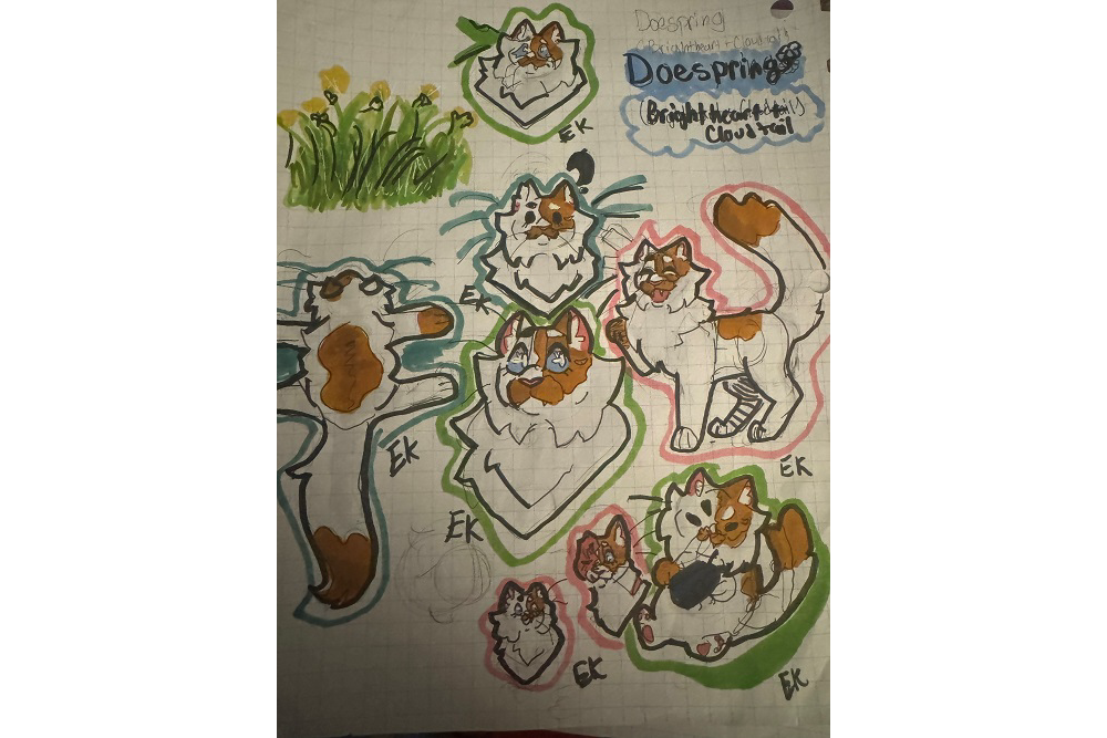 Eloise – “What-if” kits challenge