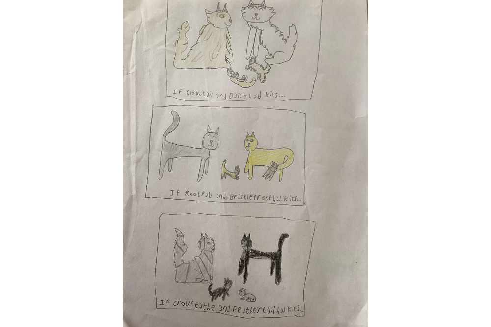 Forestwhisper – “What-if” kits challenge