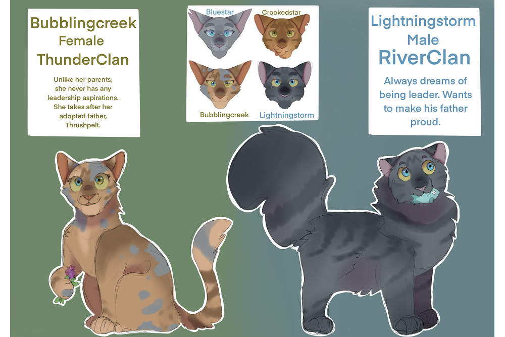 Hamburrgergirl – “What-if” kits challenge