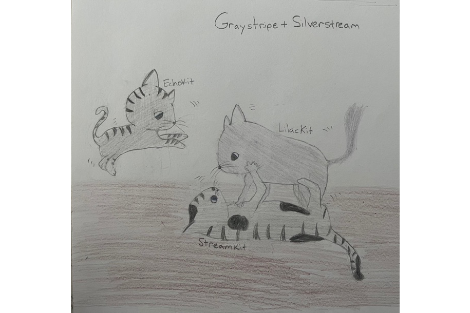 Lilacfur – “What-if” kits challenge