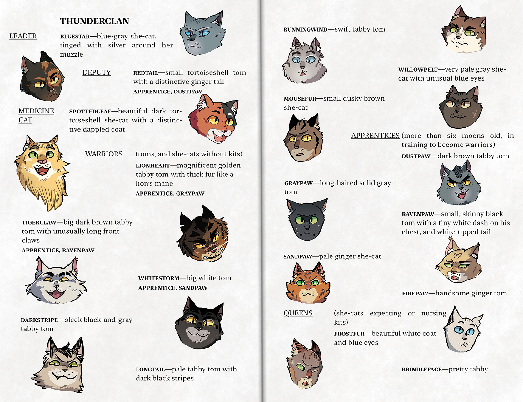 Unseen artwork: allegiances for The Prophecies Begin graphic novels