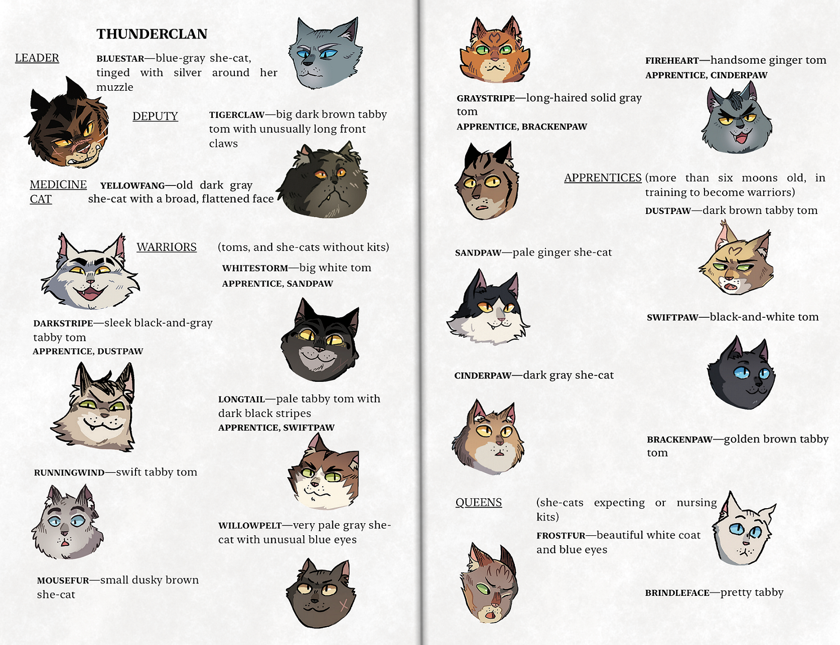 Unseen artwork: allegiances for The Prophecies Begin graphic novels