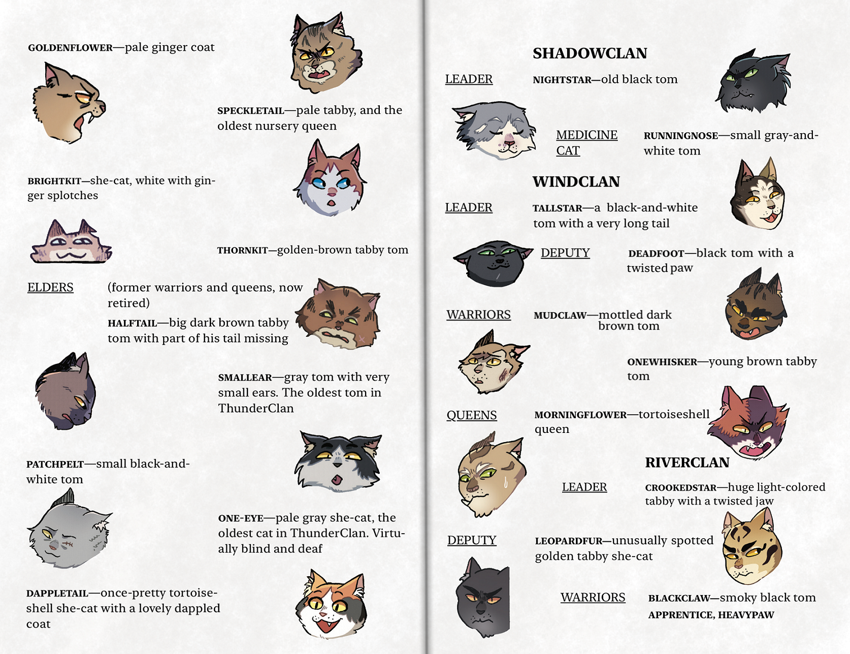 Unseen artwork: allegiances for The Prophecies Begin graphic novels