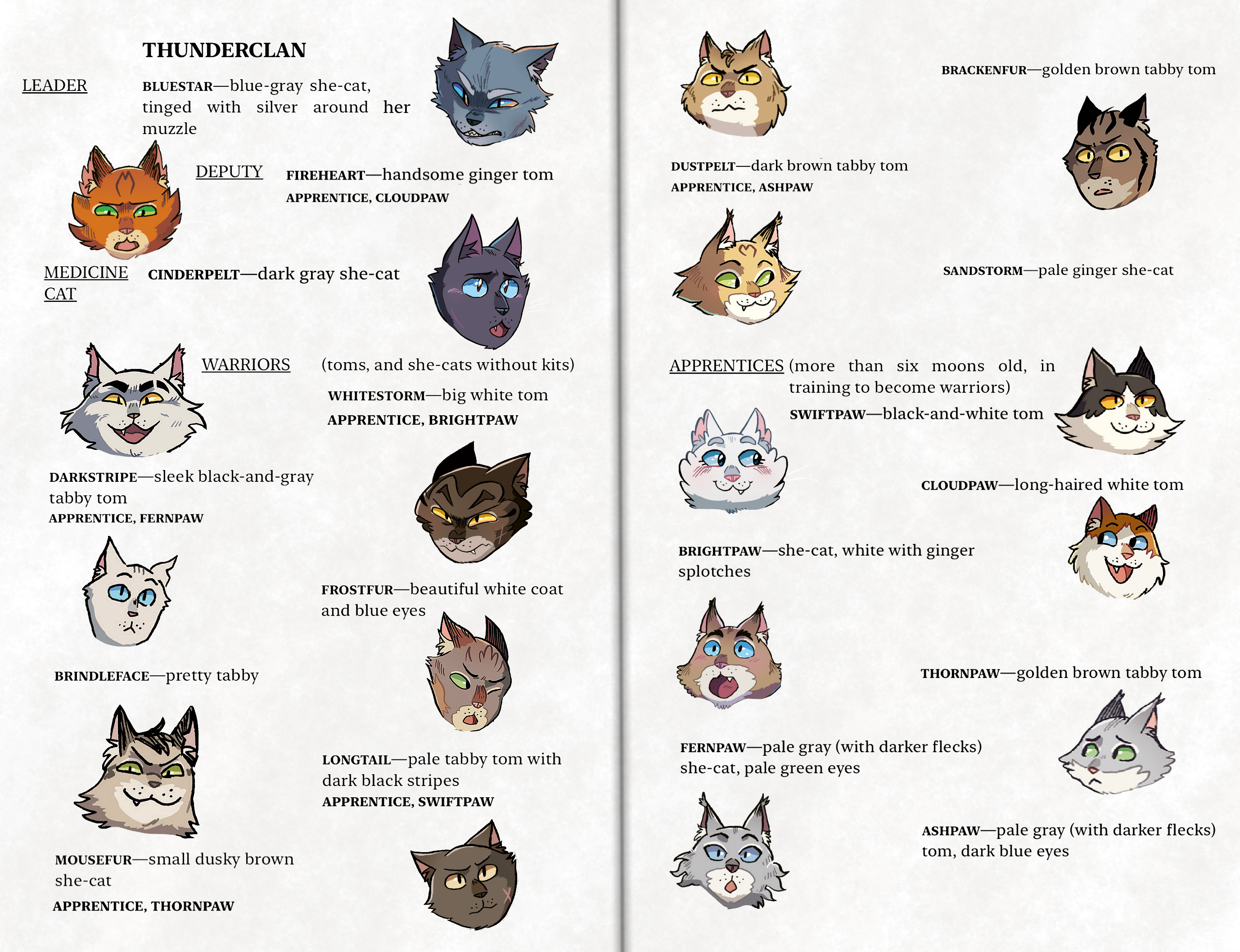 Unseen artwork: allegiances for The Prophecies Begin graphic novels