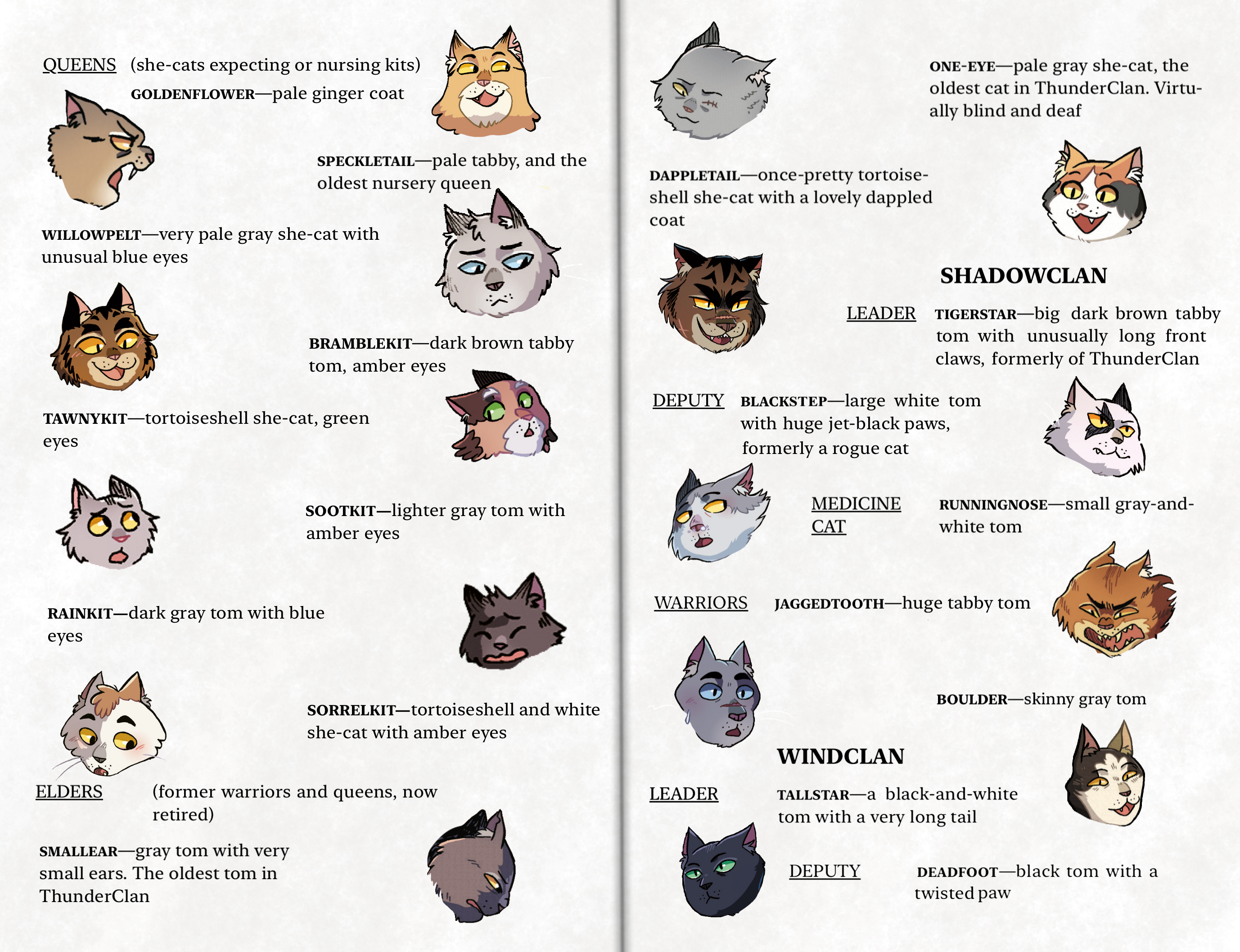 Unseen artwork: allegiances for The Prophecies Begin graphic novels