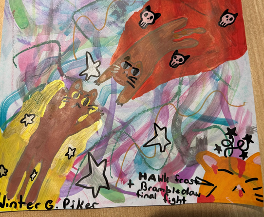 Lilyspark – The New Prophecy challenge