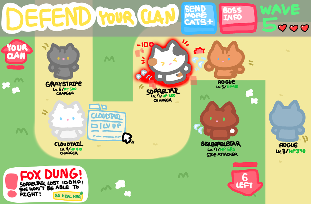 Agampreet – Video game challenge
