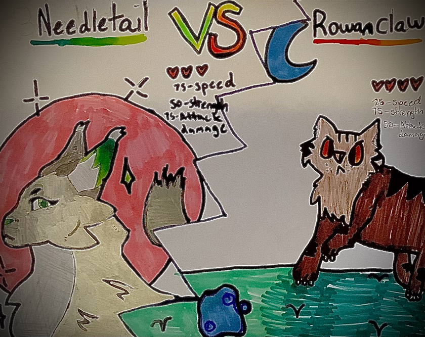 Ashpaw – Video game challenge